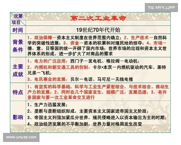 殖民地时代对全球文化格局的塑造与深远变迁分析 殖民地时代对全球文化格局的塑造与深远变迁分析