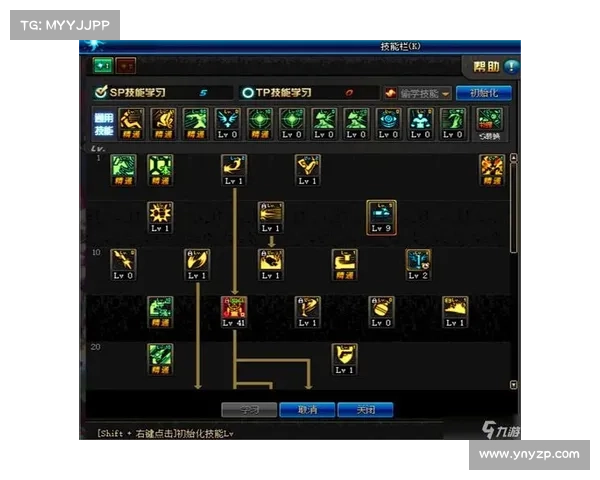 地下城漫游角色加点的重要性解析 地下城漫游角色加点的重要性解析