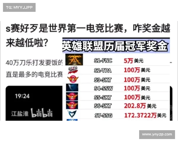 从S赛到电竞巅峰:冠军之路背后的坚持与奋斗 从S赛到电竞巅峰:冠军之路背后的坚持与奋斗