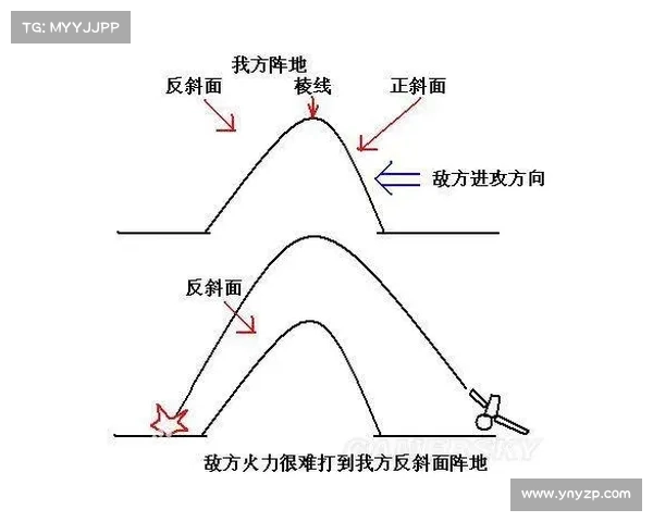 提升绝地求生战斗力的实用技巧与战略思维分享 提升绝地求生战斗力的实用技巧与战略思维分享