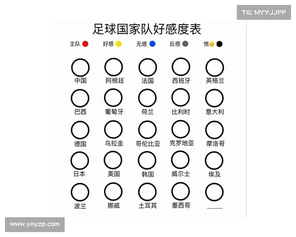 如何了解葡萄牙国家足球队的名称及其背后的历史和文化意义